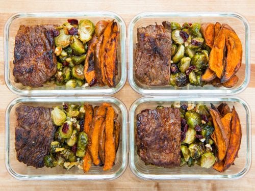 Easy Keto Steak Meal Prep Bowls