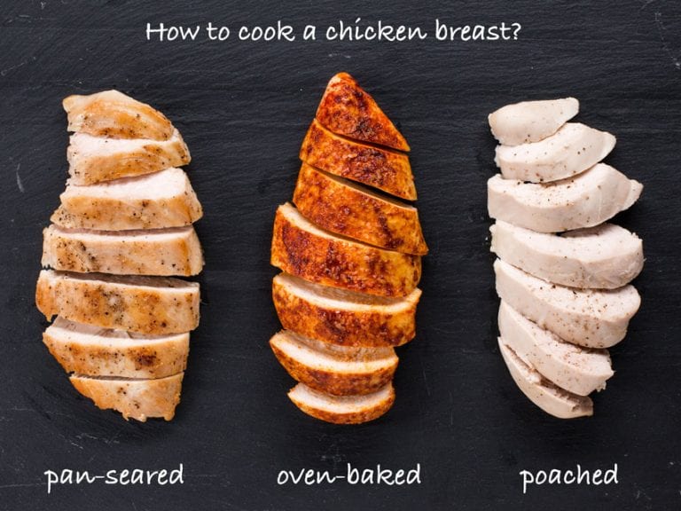 How To Cook The Ultimate Chicken Breast Oven Pan And Poached