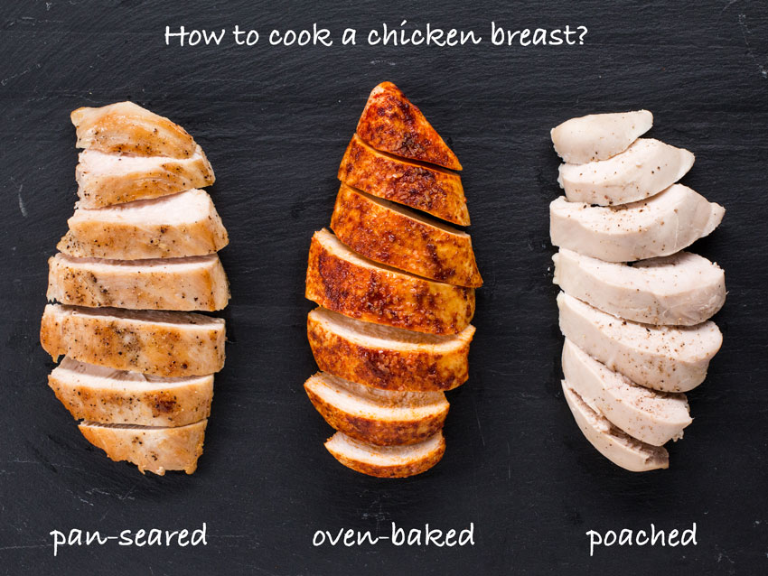 overcooked chicken breast
