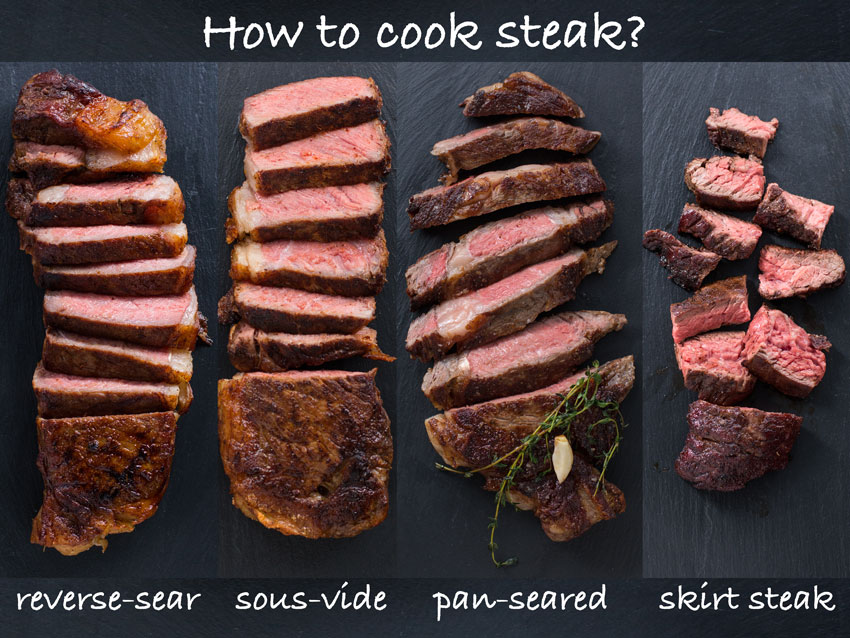 https://www.flavcity.com/wp-content/uploads/2018/12/how-to-cook-steak.jpg